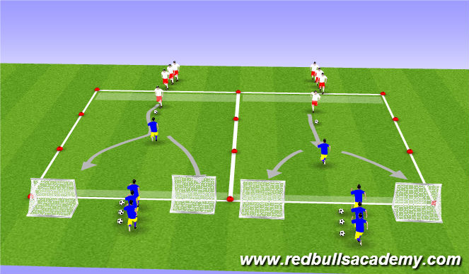 Football/Soccer Session Plan Drill (Colour): Main Activity 1