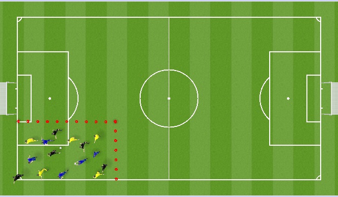 Football/Soccer Session Plan Drill (Colour): 3 teams Possession 