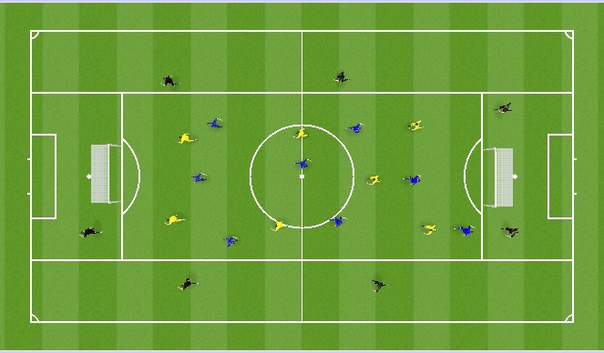 Football/Soccer Session Plan Drill (Colour): Small sided