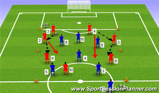 Football/Soccer Session Plan Drill (Colour): Positioning Game - Variations