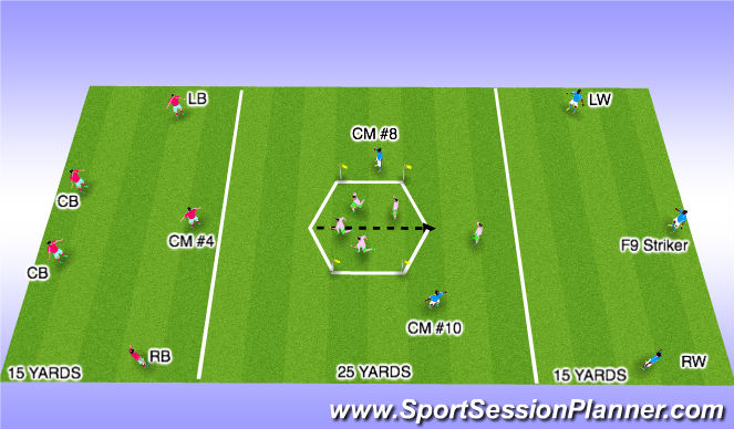 Football/Soccer Session Plan Drill (Colour): Screen 1