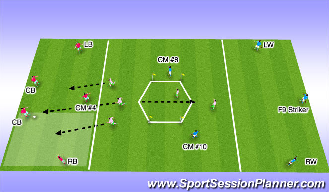 Football/Soccer Session Plan Drill (Colour): Screen 2