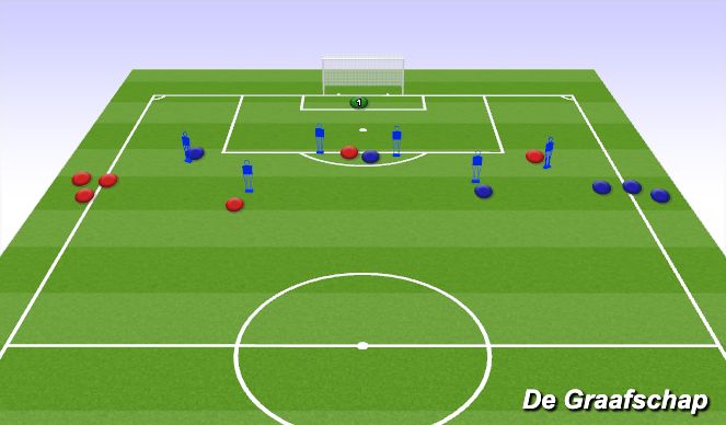 Football/Soccer Session Plan Drill (Colour): Screen 3