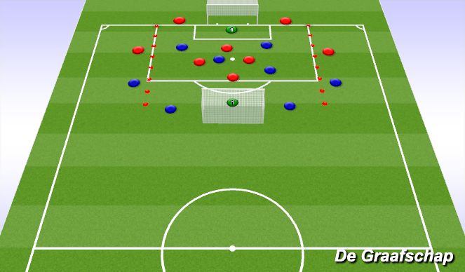 Football/Soccer Session Plan Drill (Colour): Screen 4
