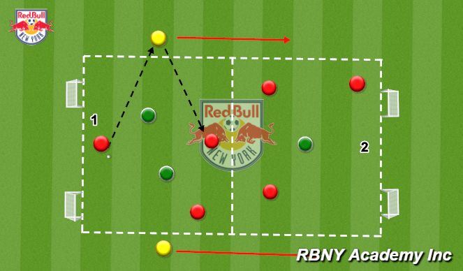 Football/Soccer Session Plan Drill (Colour): Brazil 2002