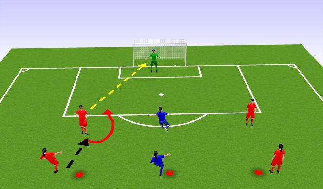 Football/Soccer Session Plan Drill (Colour): Screen 3