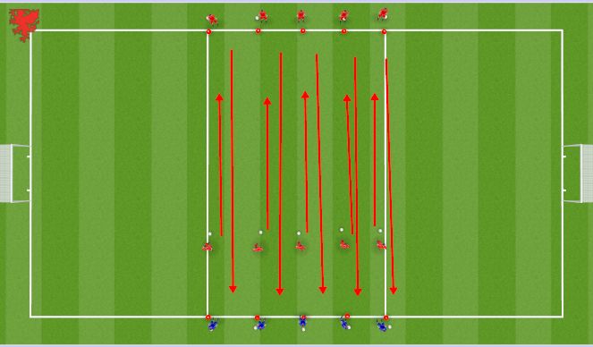 Football/Soccer Session Plan Drill (Colour): RWB Technique