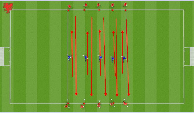 Football/Soccer Session Plan Drill (Colour): RWB Skill