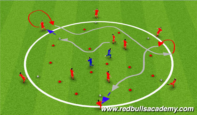 Football/Soccer Session Plan Drill (Colour): Turning, Warm Up, 15 Minutes.