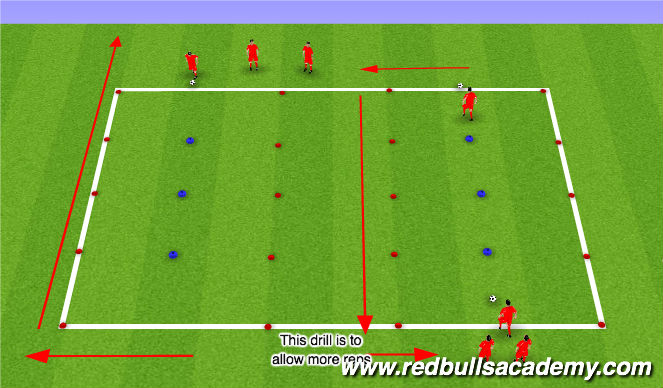 Football/Soccer Session Plan Drill (Colour): Deceptive Moves, Activity 20 Mins