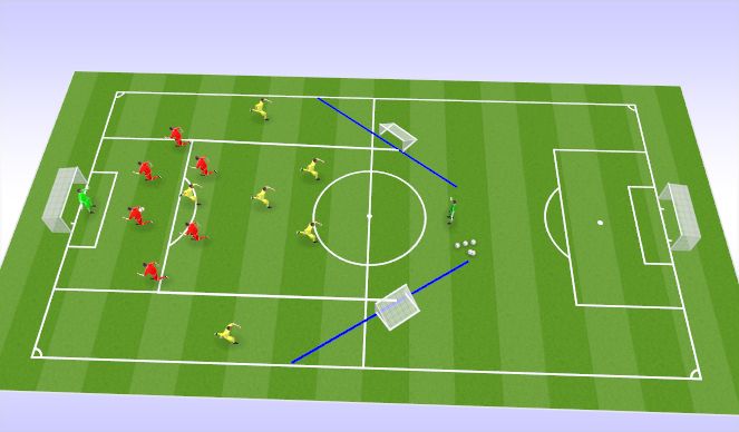 Football/Soccer Session Plan Drill (Colour): General practice