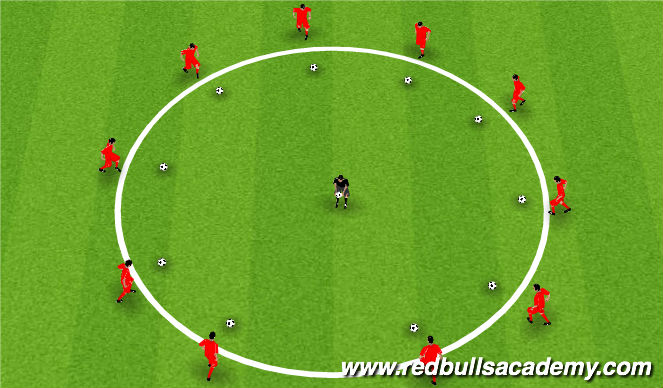 Football/Soccer Session Plan Drill (Colour): Deceptive Moves, Warm Up 5 Mins