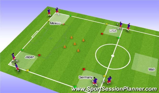 Football/Soccer Session Plan Drill (Colour): Four Country Dribbling