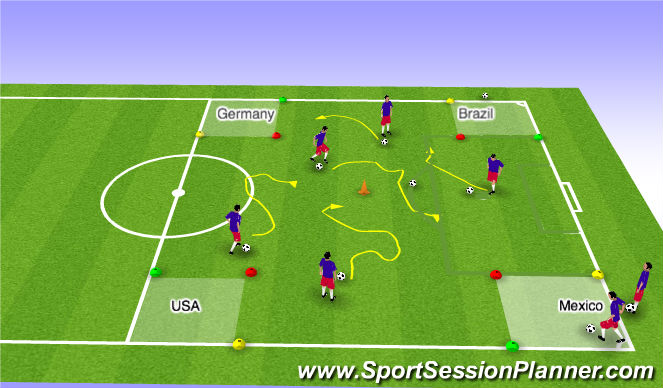 Football/Soccer Session Plan Drill (Colour): Four Country Dribbling p. 1