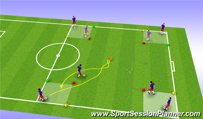 Football/Soccer Session Plan Drill (Colour): Four Country Dribbling p.2