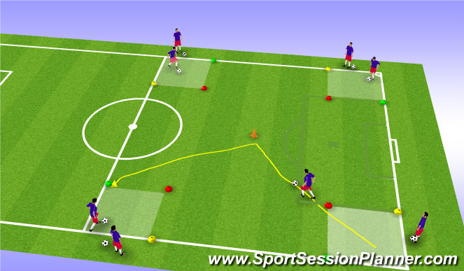 Football/Soccer Session Plan Drill (Colour): Four Country Dribbling 3