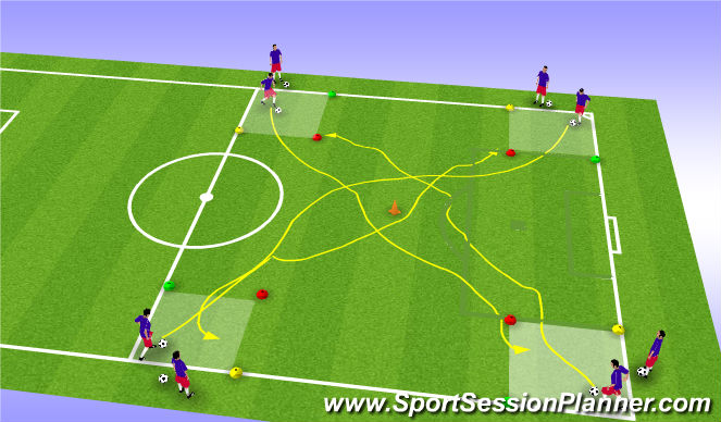Football/Soccer Session Plan Drill (Colour): Cross Country Traffic