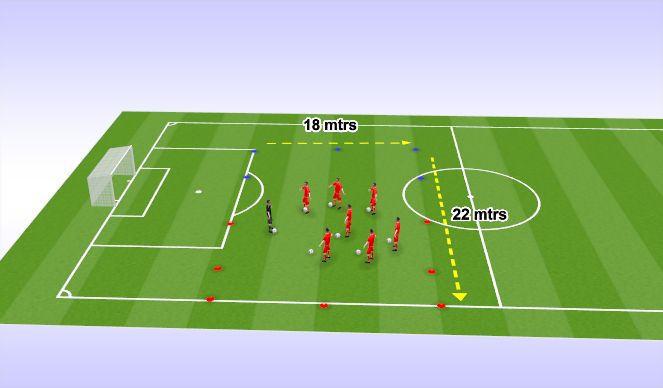Football/Soccer Session Plan Drill (Colour): Simon says
