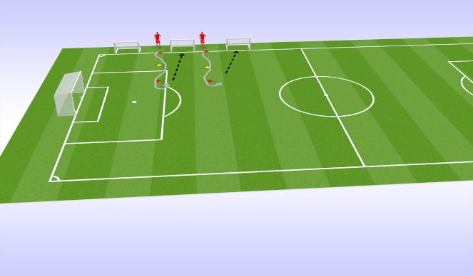 Football/Soccer Session Plan Drill (Colour): Dribbling races w turn finish