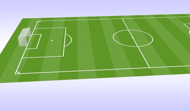 Football/Soccer Session Plan Drill (Colour): Game