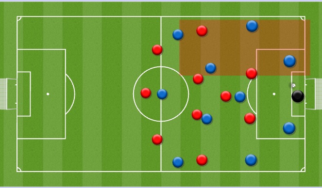 Football/Soccer Session Plan Drill (Colour): Ausgang 