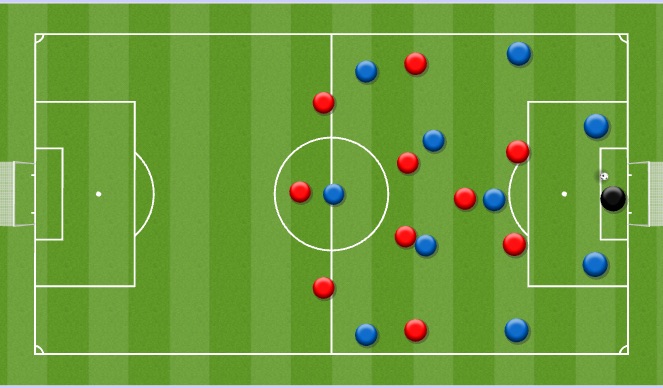 Football/Soccer Session Plan Drill (Colour): Schiene hoch - zentral überladen
