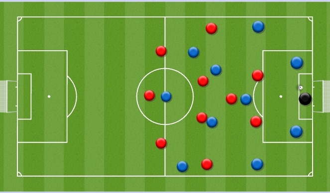Football/Soccer Session Plan Drill (Colour): Schiene tief - Av andribbeln