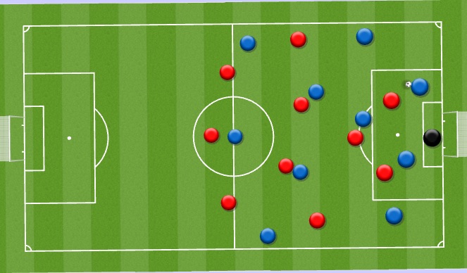 Football/Soccer Session Plan Drill (Colour): AV Ballfern - Zentrum überladen