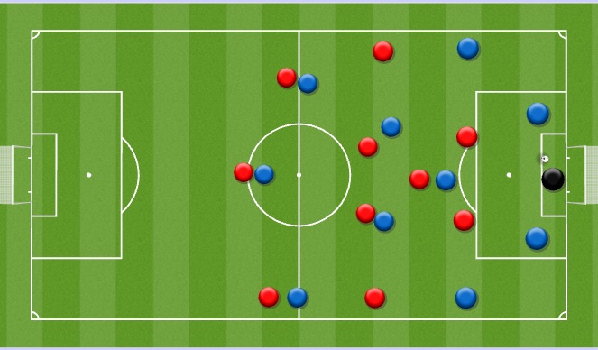 Football/Soccer Session Plan Drill (Colour): IVs Manndecker