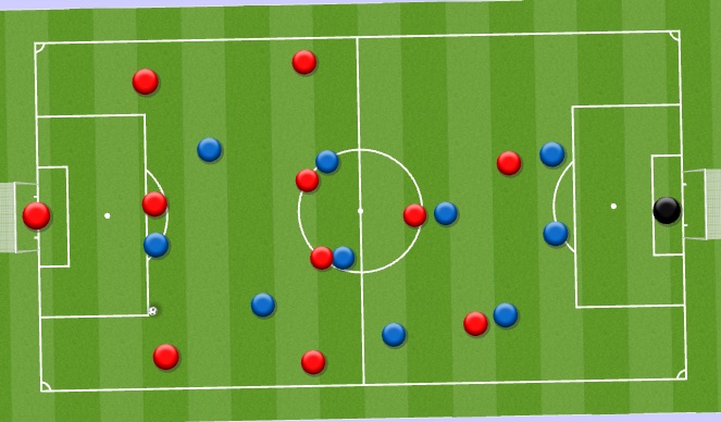 Football/Soccer Session Plan Drill (Colour): Jagen