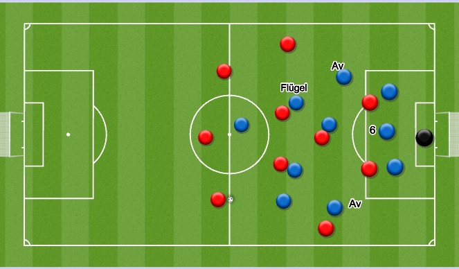 Football/Soccer Session Plan Drill (Colour): Dicht
