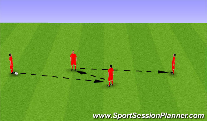 Football/Soccer Session Plan Drill (Colour): Warm Up 1