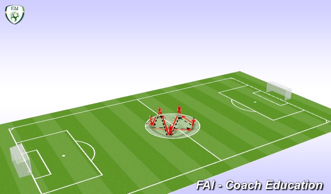 Football/Soccer Session Plan Drill (Colour): Warm up ( 20 mins ) 