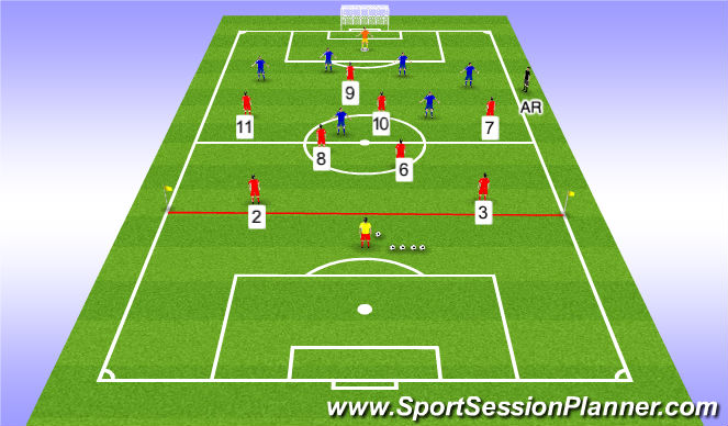 Football/Soccer Session Plan Drill (Colour): Expanded Small Sided