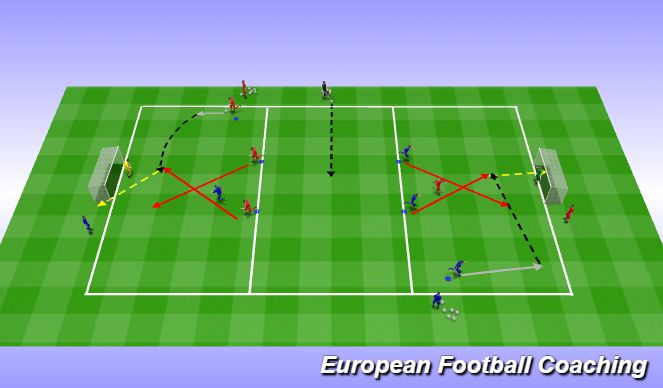 Football/Soccer Session Plan Drill (Colour): Skill Practice