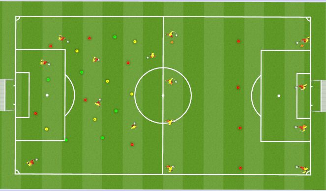 Football/Soccer Session Plan Drill (Colour): WARM-UP