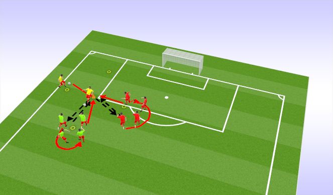 Football/Soccer Session Plan Drill (Colour): Ball control + pass
