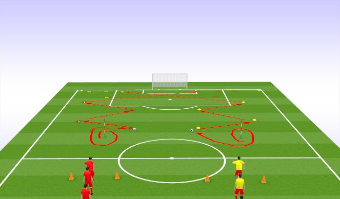 Football/Soccer Session Plan Drill (Colour): Competition drill