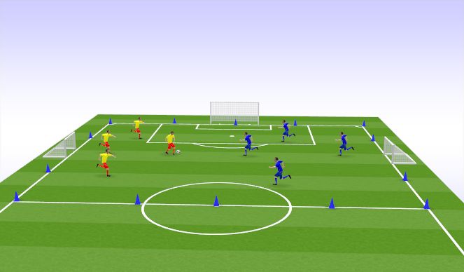 Football/Soccer Session Plan Drill (Colour): GAME TIME