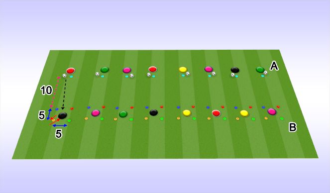 Football/Soccer Session Plan Drill (Colour): Warm Up