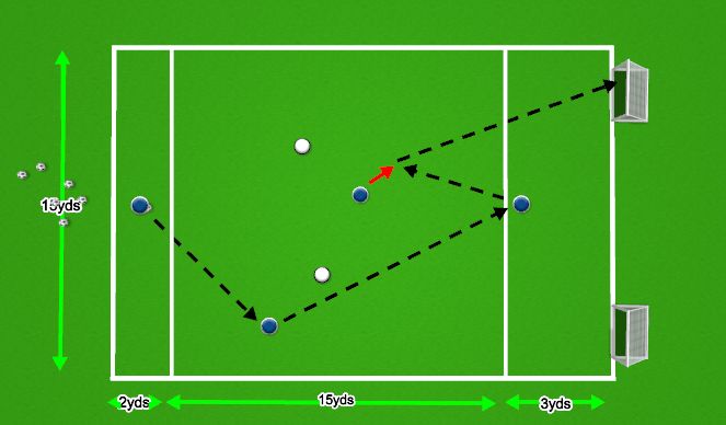 Football/Soccer Session Plan Drill (Colour): Opposed