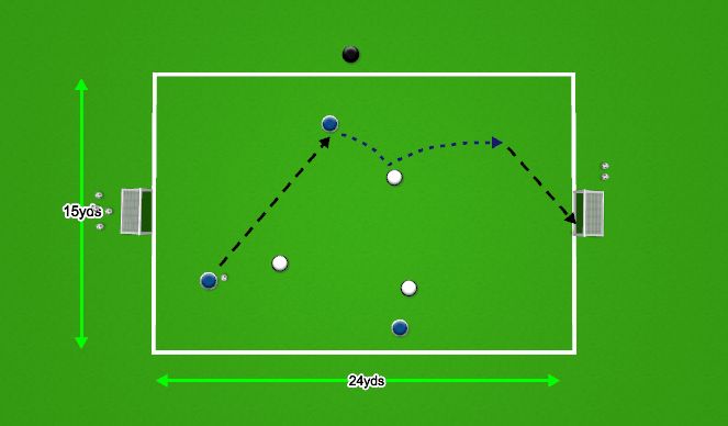 Football/Soccer Session Plan Drill (Colour): Arrival Game