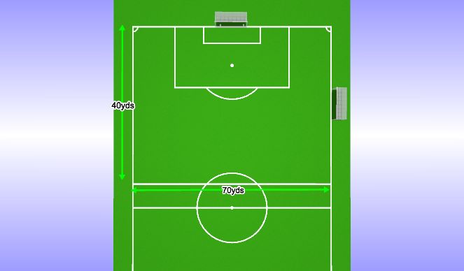 Football/Soccer Session Plan Drill (Colour): Field Layout