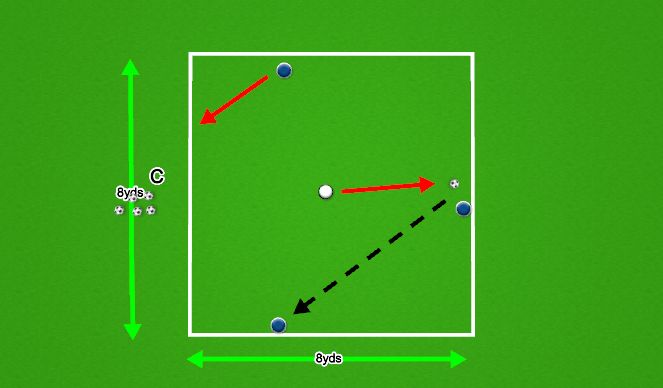 Football/Soccer Session Plan Drill (Colour): Rondo
