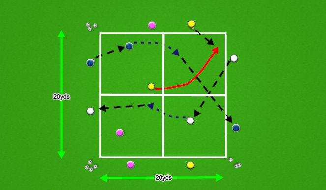 Football/Soccer Session Plan Drill (Colour): Technique