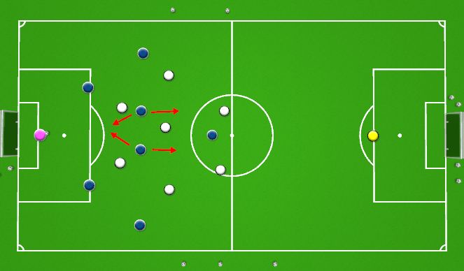 Football/Soccer Session Plan Drill (Colour): Match Play