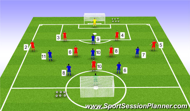 Football/Soccer Session Plan Drill (Colour): Training Game