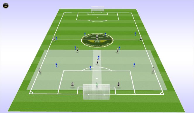 Football/Soccer Session Plan Drill (Colour): Problem areas