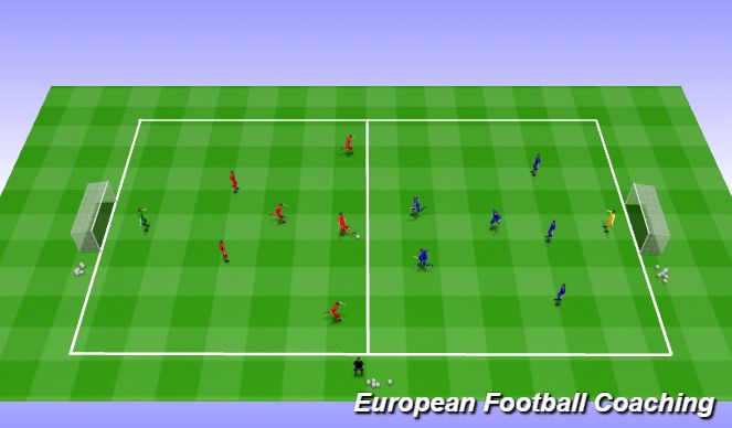 Football/Soccer Session Plan Drill (Colour): Conditioned Game