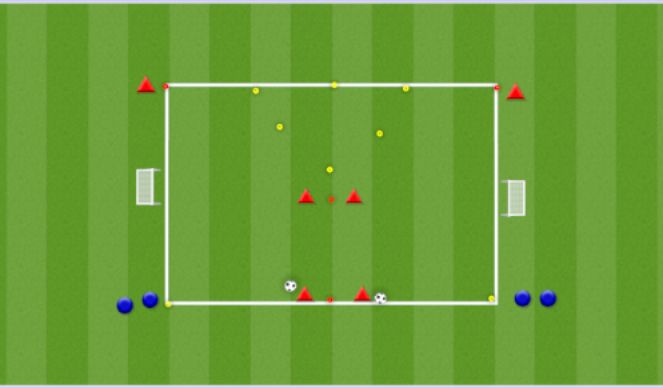 Football/Soccer Session Plan Drill (Colour): 1v1 passing pattern 